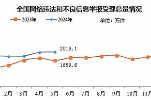 雷竞技电竞平台网页版官网截图1